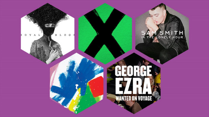 BRITs Week 2015 The Nominees  2