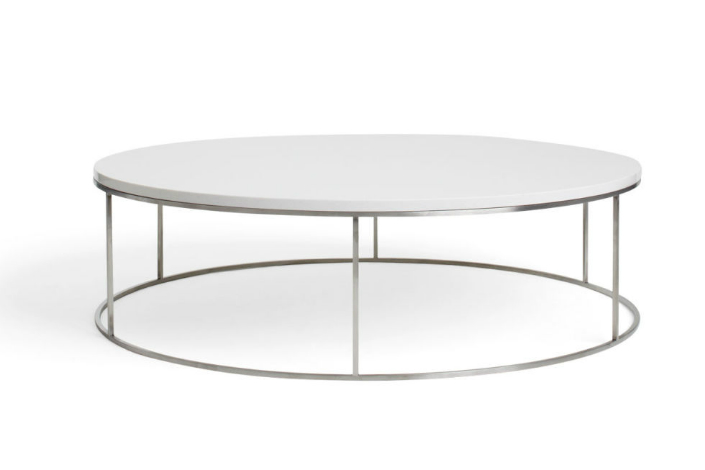 Top 10 Cocktail Tables by Elle Decor Tips