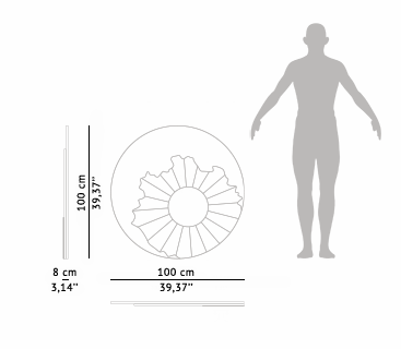 human-scale-iris