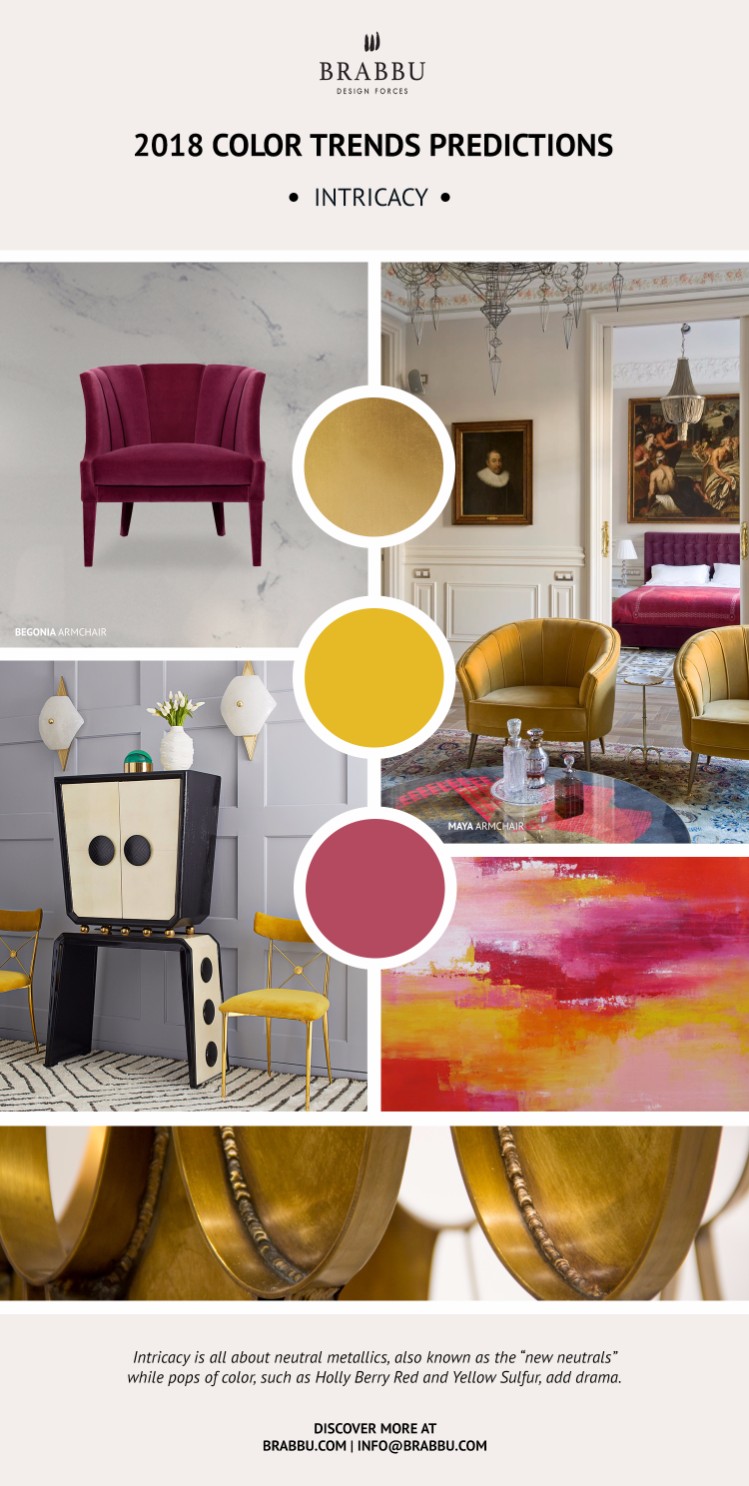 2018 Trends Predictions: the design trend guide you must-see. 2018 Trends. Interior Design Trends. Modern Interior Design. #2018colortrends #moderninteriordesign #homedecor. Meet BRABBU's Colorful world of inspirations: goo.gl/ZdXND6